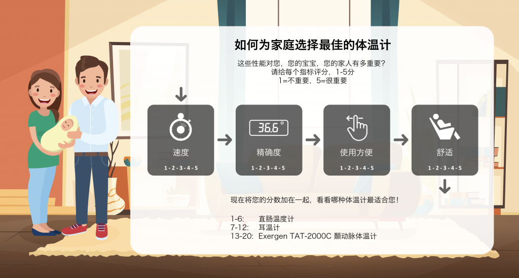 infographic-TAT2000c-chinese-1024x548
