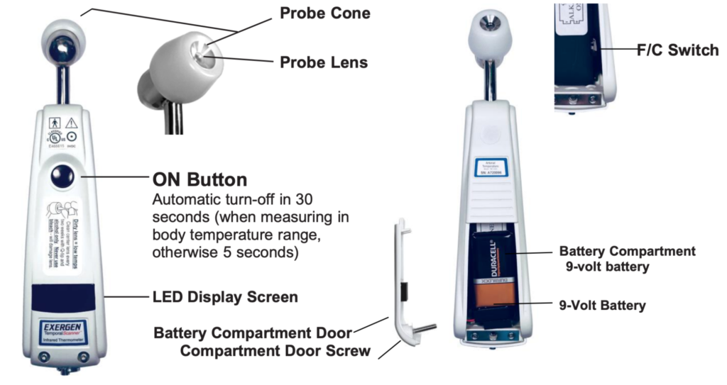 Troubleshooting & User Guide